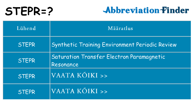 Mida stepr seista