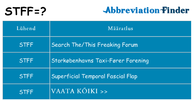 Mida stff seista