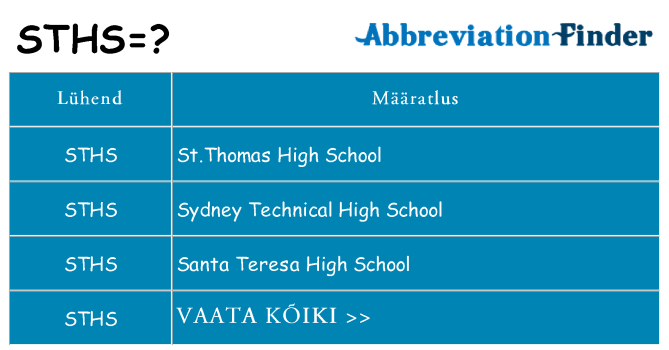 Mida sths seista