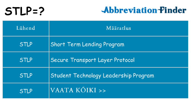 Mida stlp seista