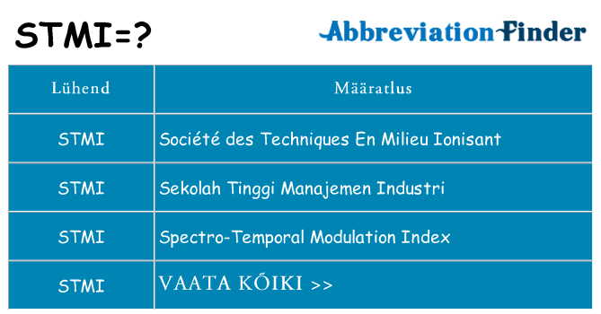 Mida stmi seista