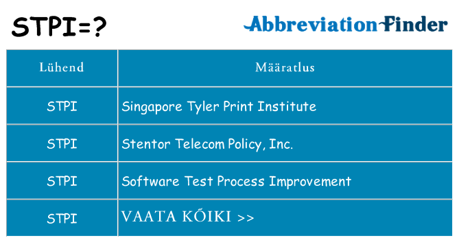 Mida stpi seista