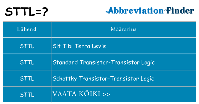 Mida sttl seista