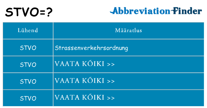 Mida stvo seista