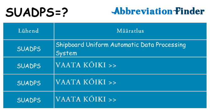 Mida suadps seista