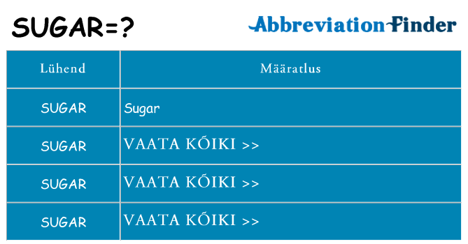 Mida sugar seista