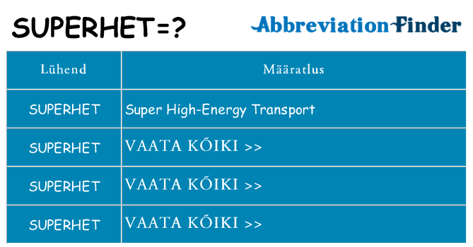 Mida superhet seista