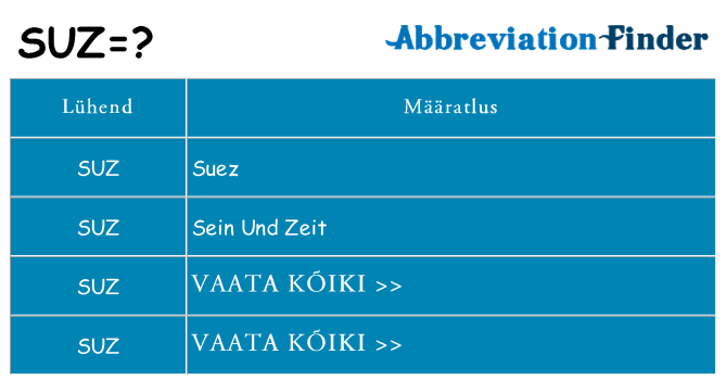Mida suz seista