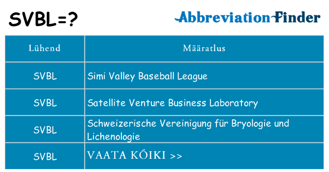 Mida svbl seista