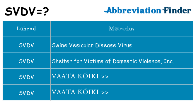 Mida svdv seista