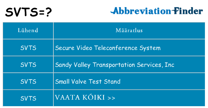 Mida svts seista
