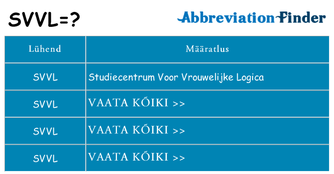 Mida svvl seista