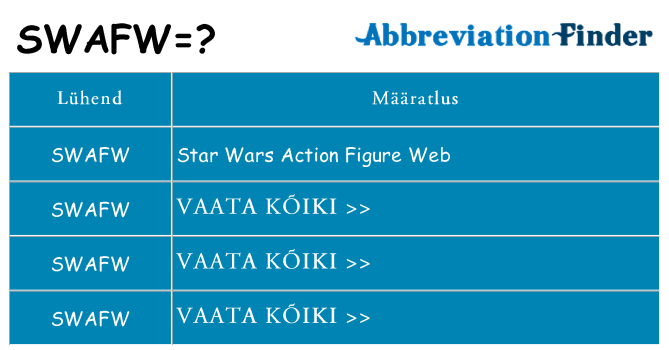 Mida swafw seista