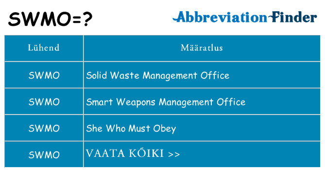 Mida swmo seista