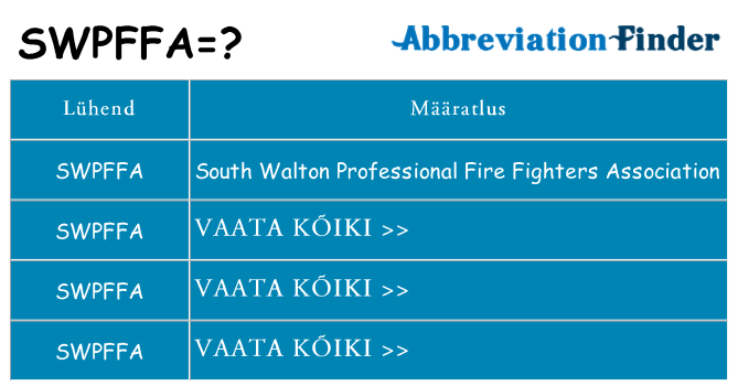 Mida swpffa seista