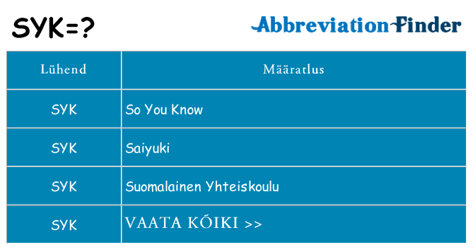 Mida syk seista