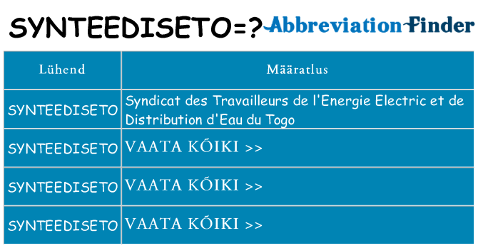 Mida synteediseto seista