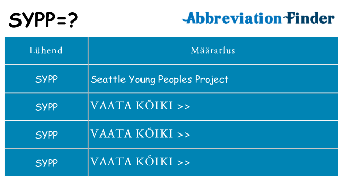 Mida sypp seista