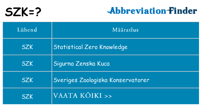 Mida szk seista
