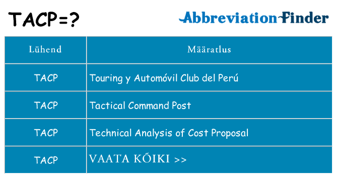 Mida tacp seista