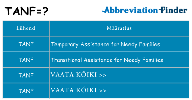 Mida tanf seista
