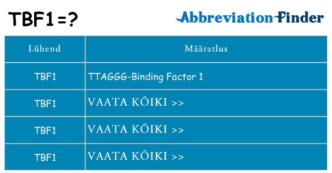 Mida tbf1 seista