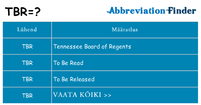 Mida tbr seista