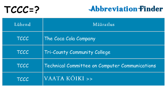 Mida tccc seista