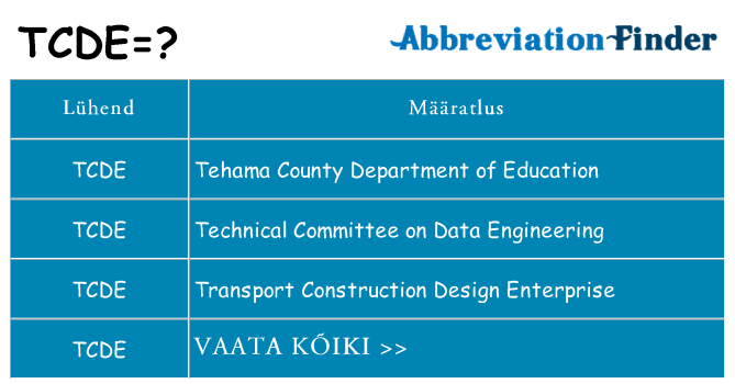 Mida tcde seista