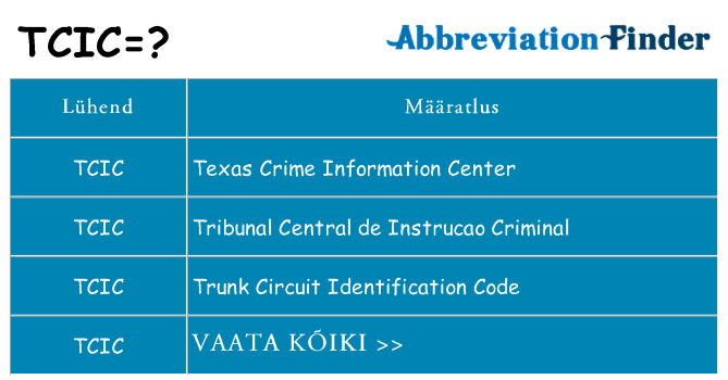 Mida tcic seista