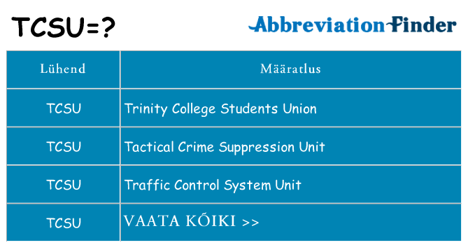 Mida tcsu seista