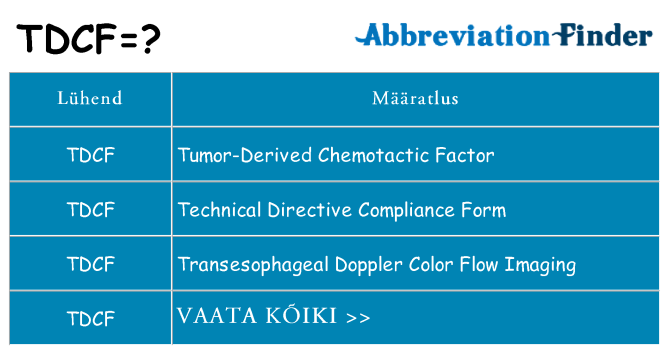 Mida tdcf seista