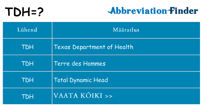 Mida tdh seista