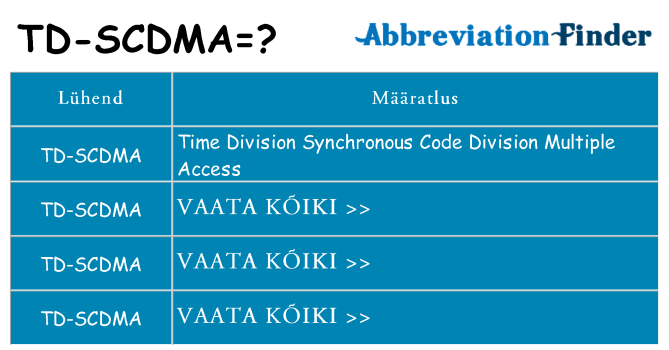 Mida td-scdma seista