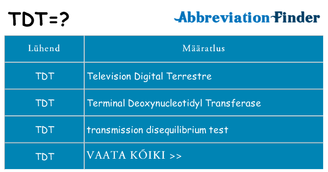 Mida tdt seista