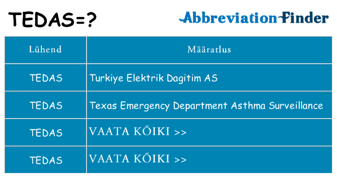 Mida tedas seista