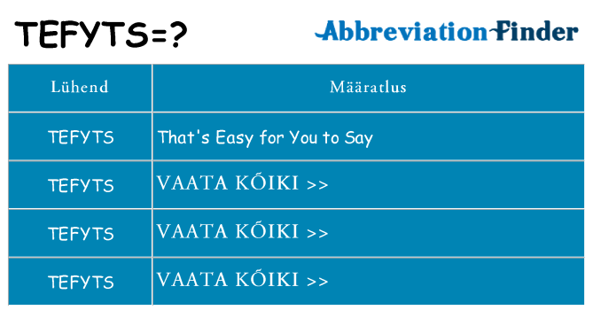 Mida tefyts seista
