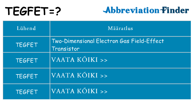 Mida tegfet seista