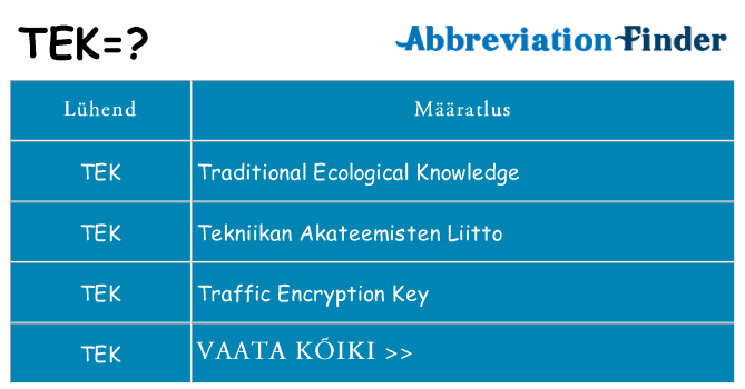 Mida tek seista