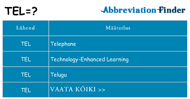 Mida tel seista