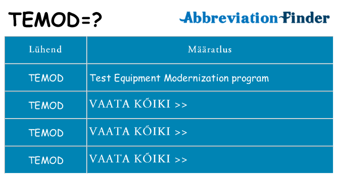 Mida temod seista