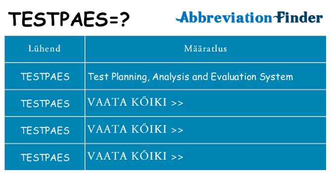 Mida testpaes seista