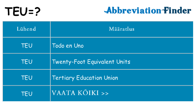 Mida teu seista