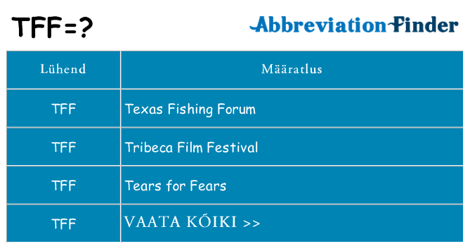 Mida tff seista