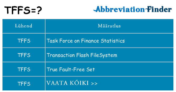 Mida tffs seista