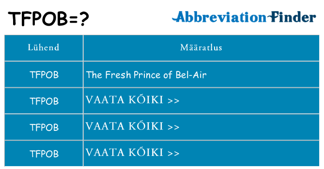 Mida tfpob seista