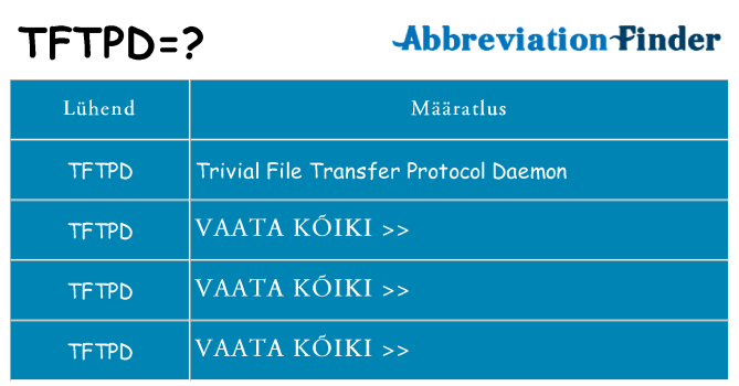 Mida tftpd seista