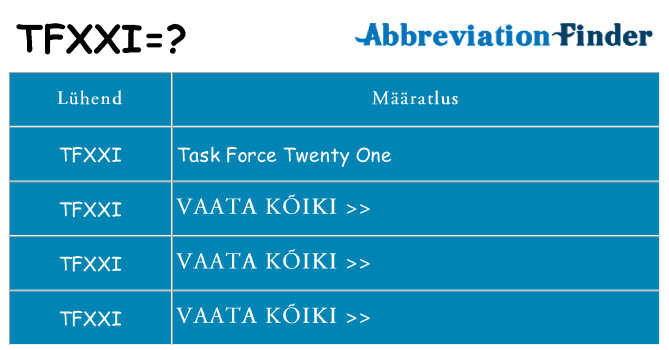 Mida tfxxi seista