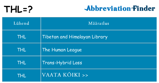 Mida thl seista