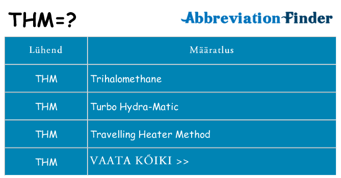 Mida thm seista
